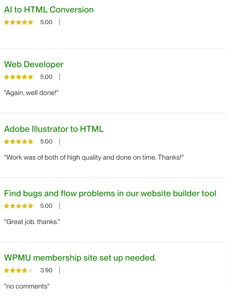 Upwork Profile - Moheimen Ahmed Upwork Profile - Moheimen Ahmed