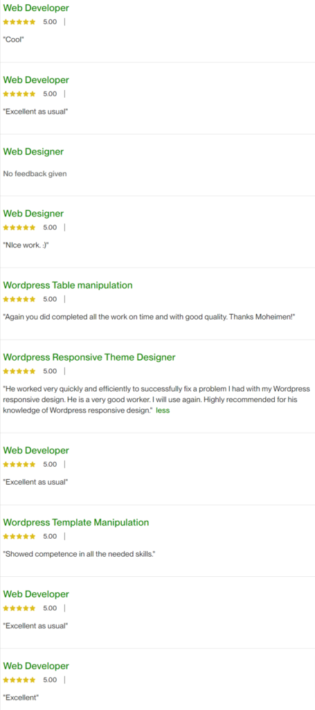 Upwork Profile - Moheimen Ahmed Upwork Profile - Moheimen Ahmed