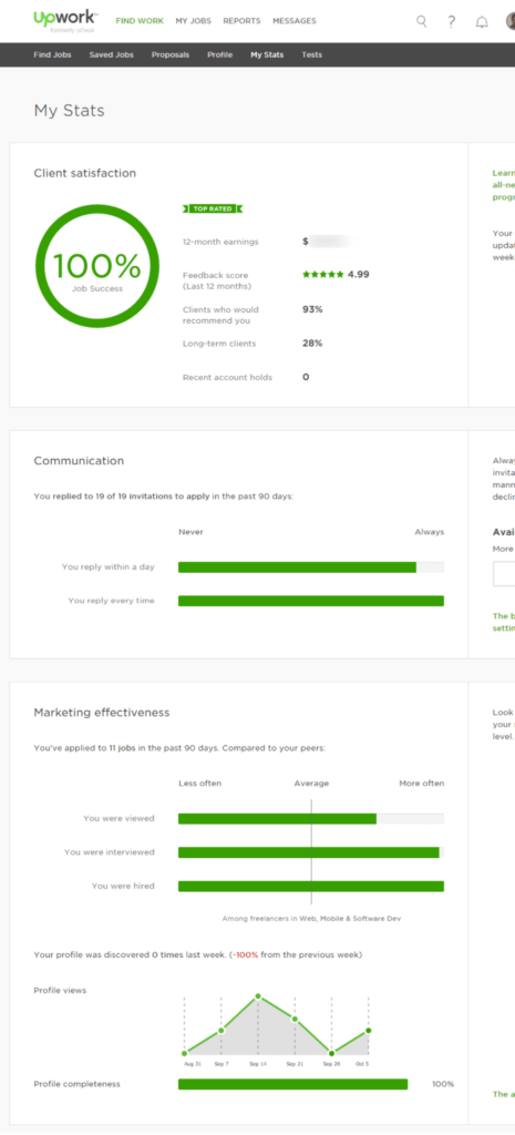Upwork Profile - Moheimen Ahmed Upwork Profile - Moheimen Ahmed