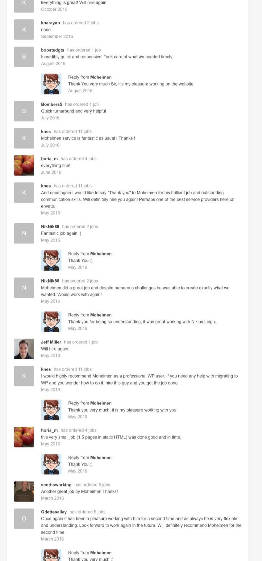 Envato Studio Profile - Moheimen Ahmed Envato Studio Profile - Moheimen Ahmed