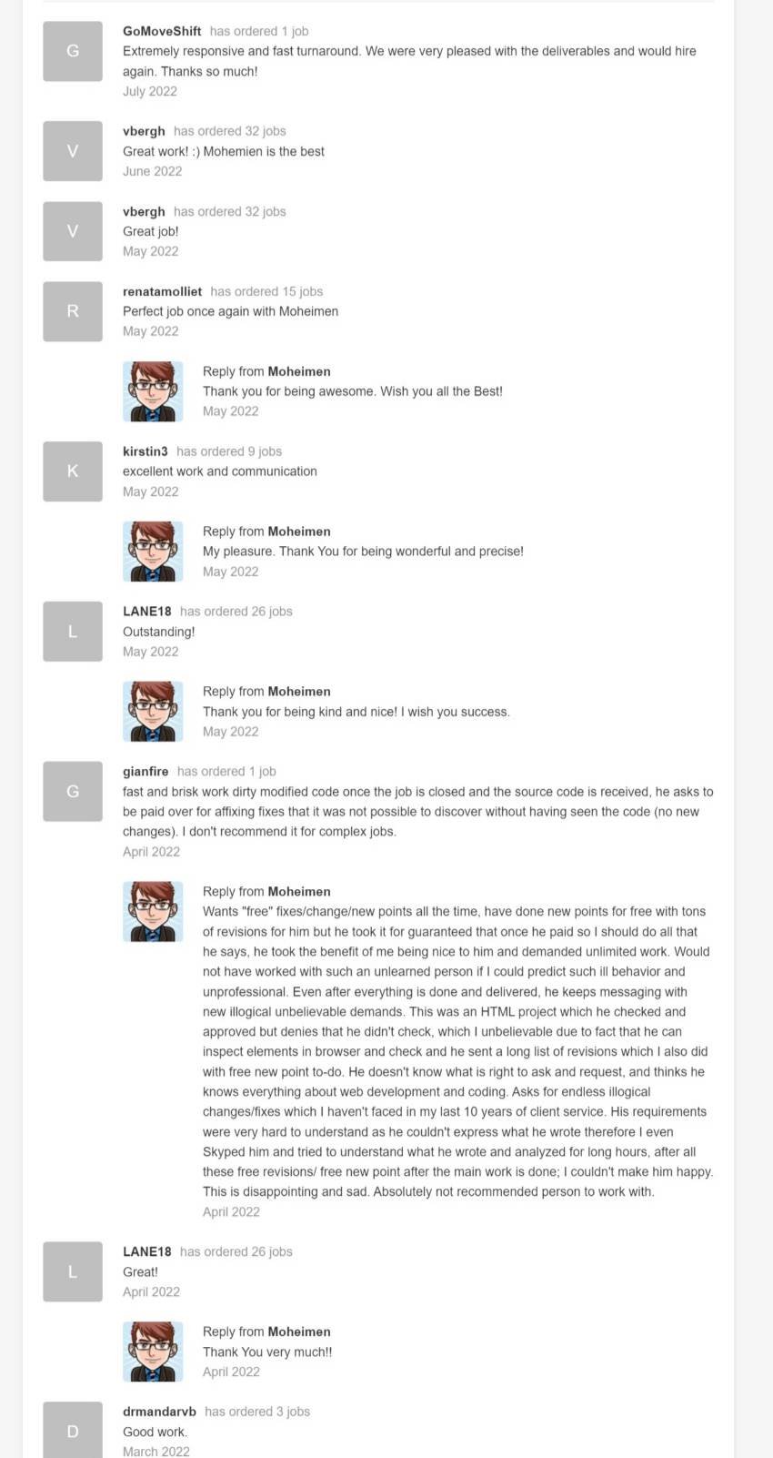 Envato Studio Profile - Moheimen Ahmed Envato Studio Profile - Moheimen Ahmed