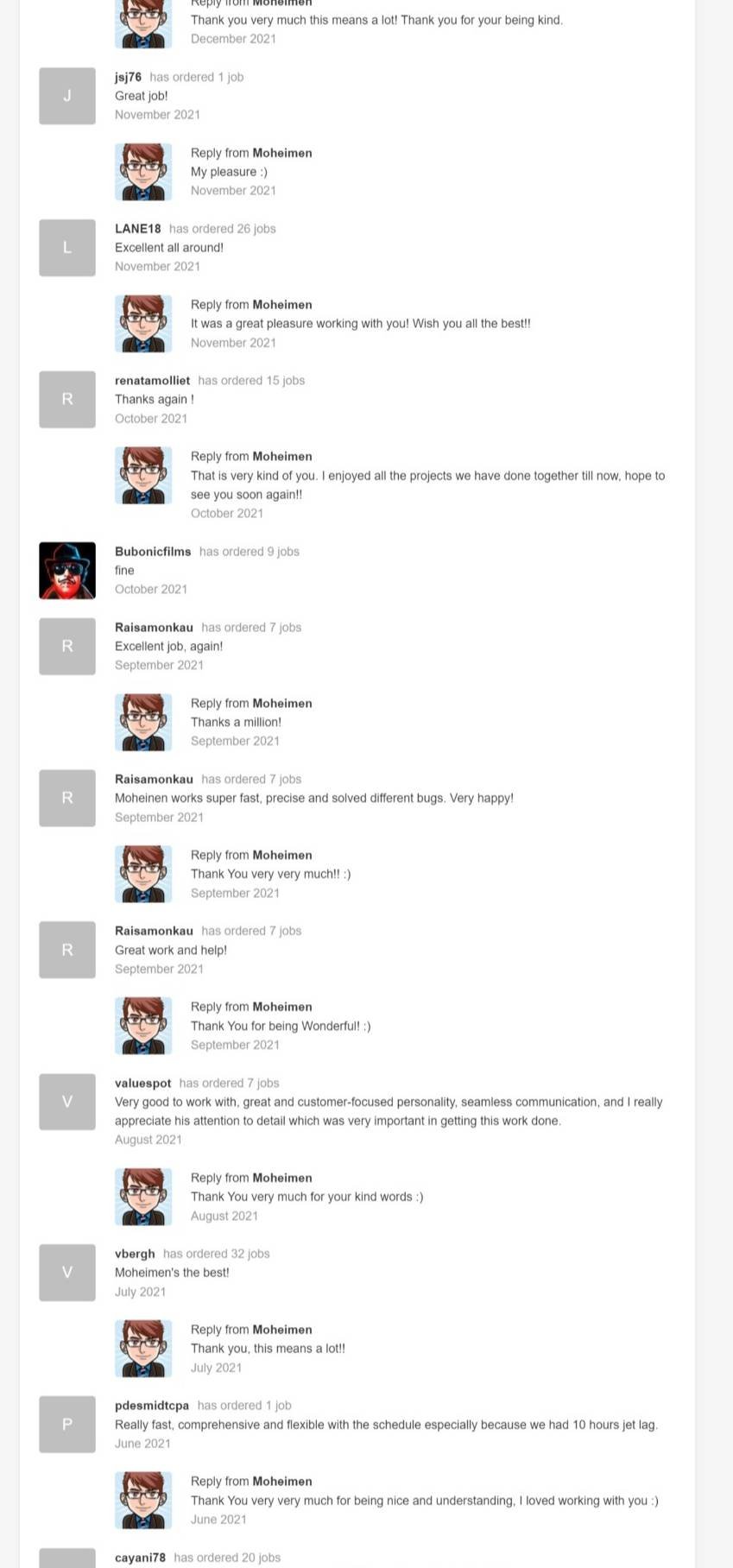 Envato Studio Profile - Moheimen Ahmed Envato Studio Profile - Moheimen Ahmed