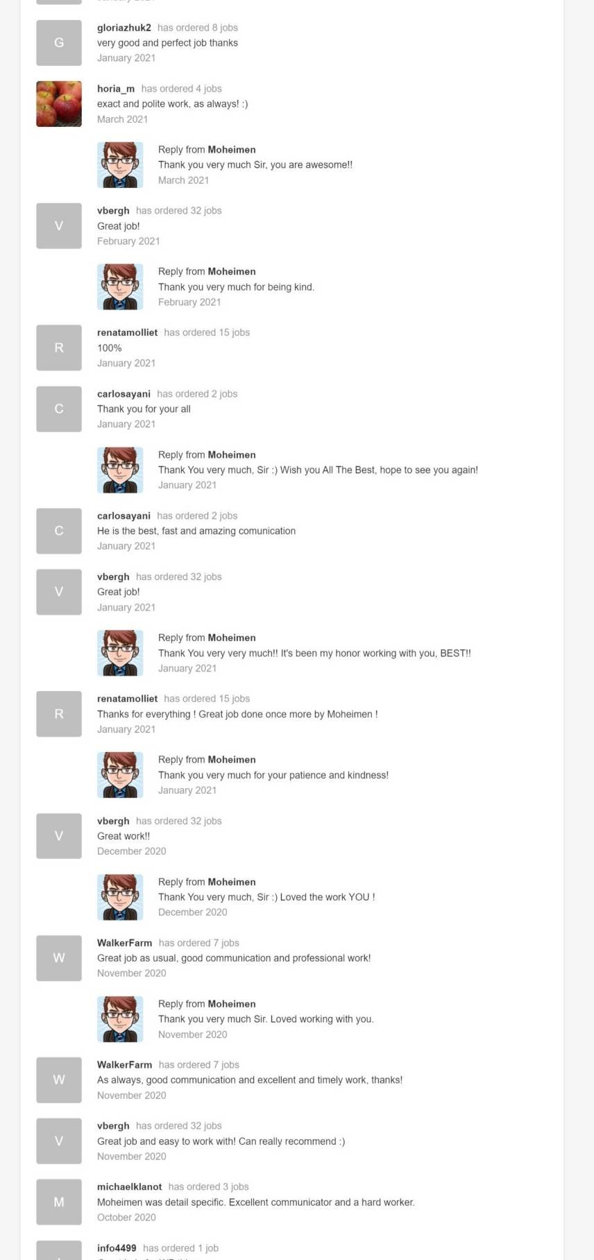 Envato Studio Profile - Moheimen Ahmed Envato Studio Profile - Moheimen Ahmed