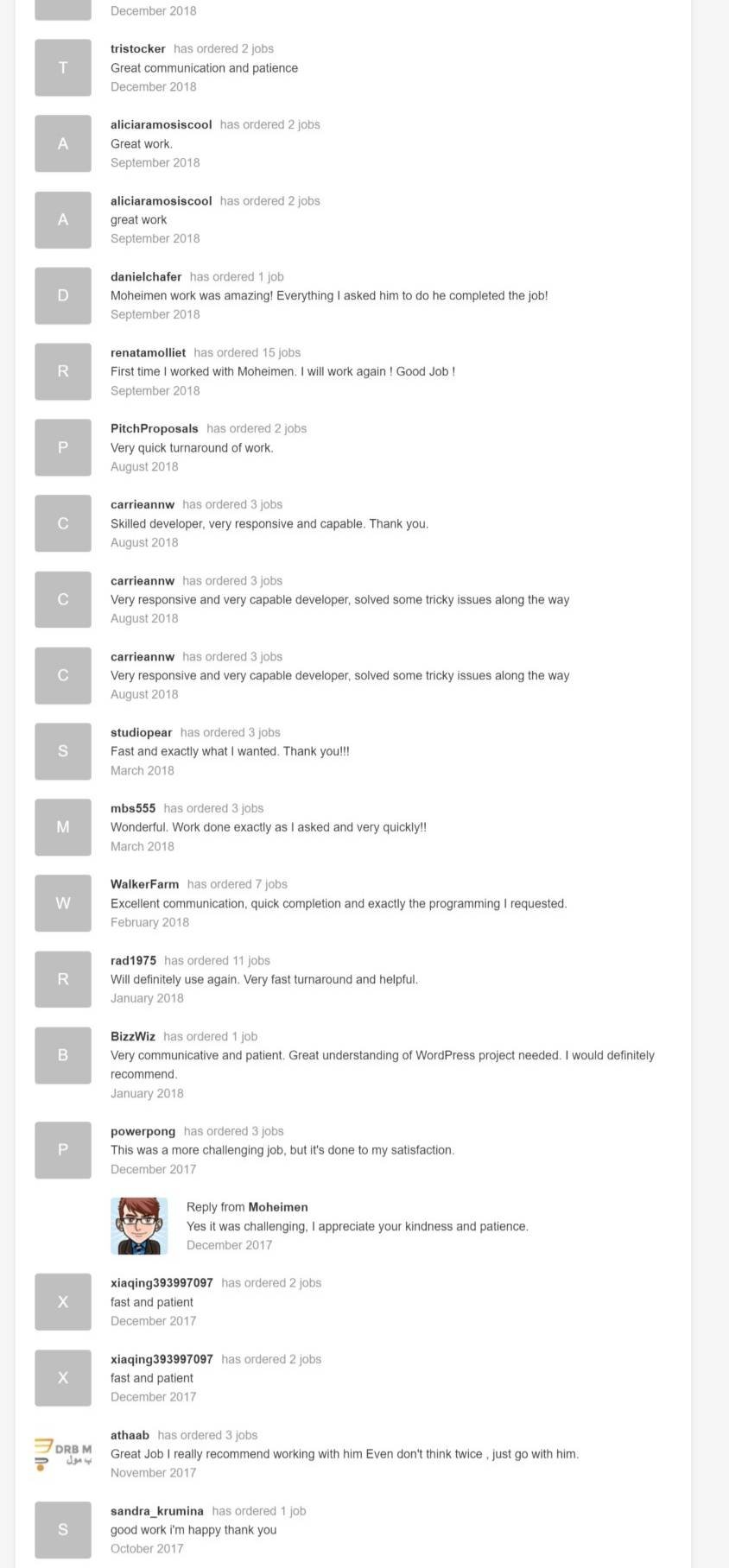 Envato Studio Profile - Moheimen Ahmed Envato Studio Profile - Moheimen Ahmed